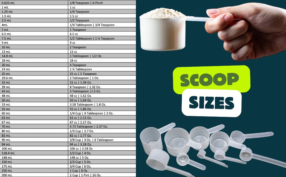Exploring How Many Teaspoons In 2 Oz: A Practical Guide