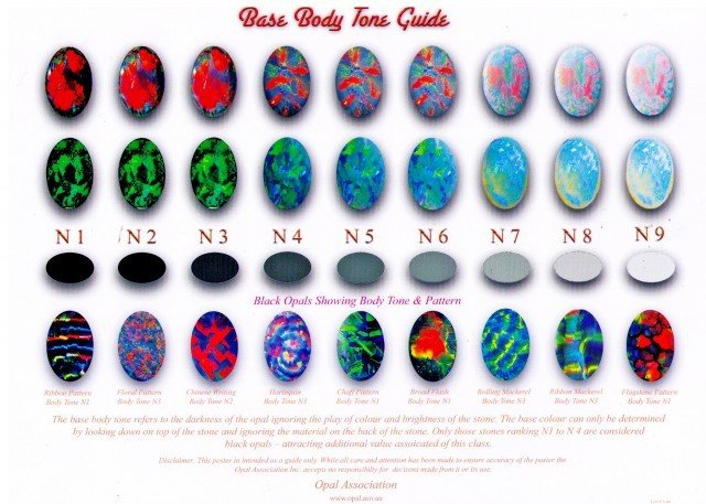 Unlock The Secrets: How Much Does Opal Cost?