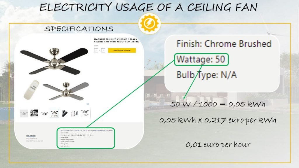 Calculating Electricity Consumption: How Much Electricity Does A Ceiling Fan Use In 24 Hours