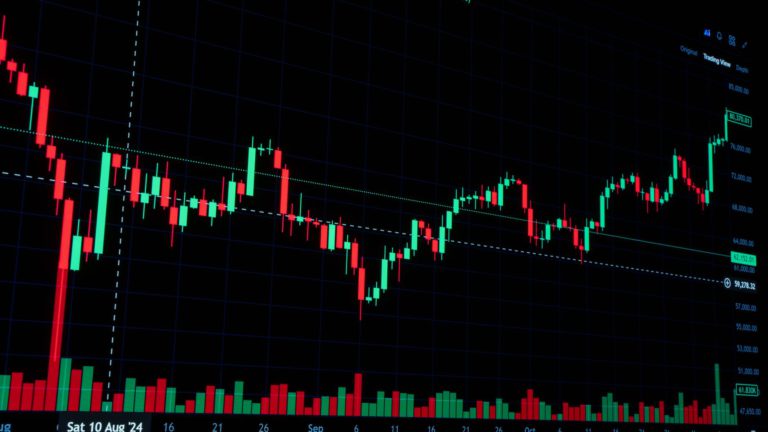 Stock Futures Climb: Quick Recovery After Fed Moves